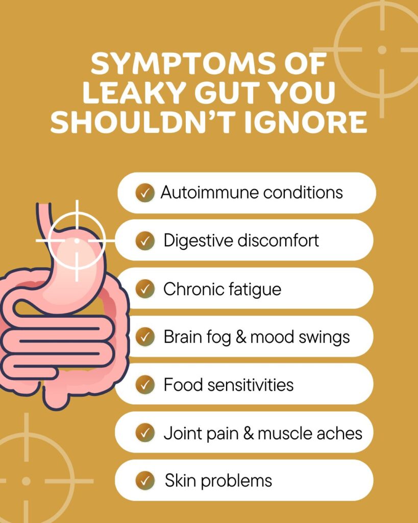 Symptoms of Leaky Gut