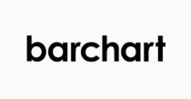 barchart